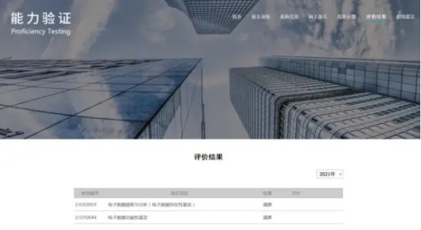 湖南云电司法鉴定所获得2022年度能力验证“双满意”评价