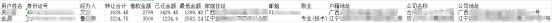 当电子数据遇见“网络身份证”，如何保护您的个人信息？ 