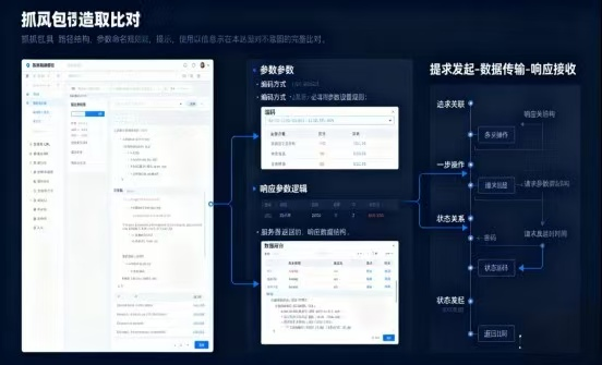 世上无相同树叶，侵权岂会“巧合”？电子数据司法鉴定守护知识产权