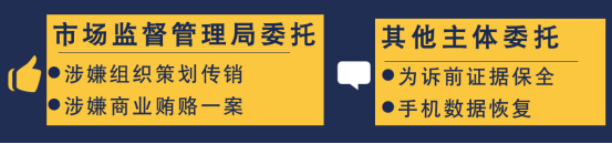 云电鉴定 2025年度盘点! 云电鉴定 2025年度盘点!