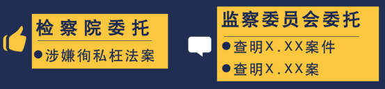 云电鉴定 2025年度盘点! 云电鉴定 2025年度盘点!