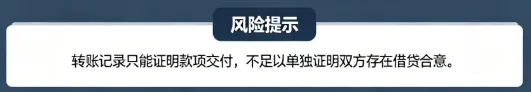借贷纠纷只有转账截图？律师：不做电子数据鉴定，可能败诉！