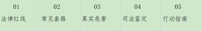 借1万滚成10万? 借1万滚成10万?